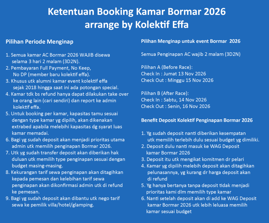 ketentuan bormar